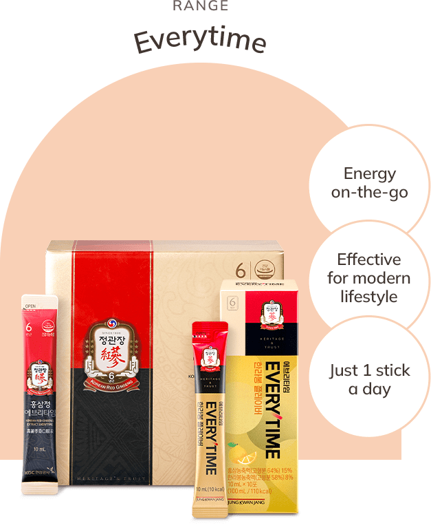 Korean red ginseng Everytime range