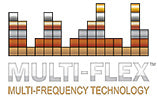 Garrett Multi-Frequency | LMS Metal Detecting