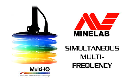 Minelab | Multi-IQ | LMS Metal Detecting