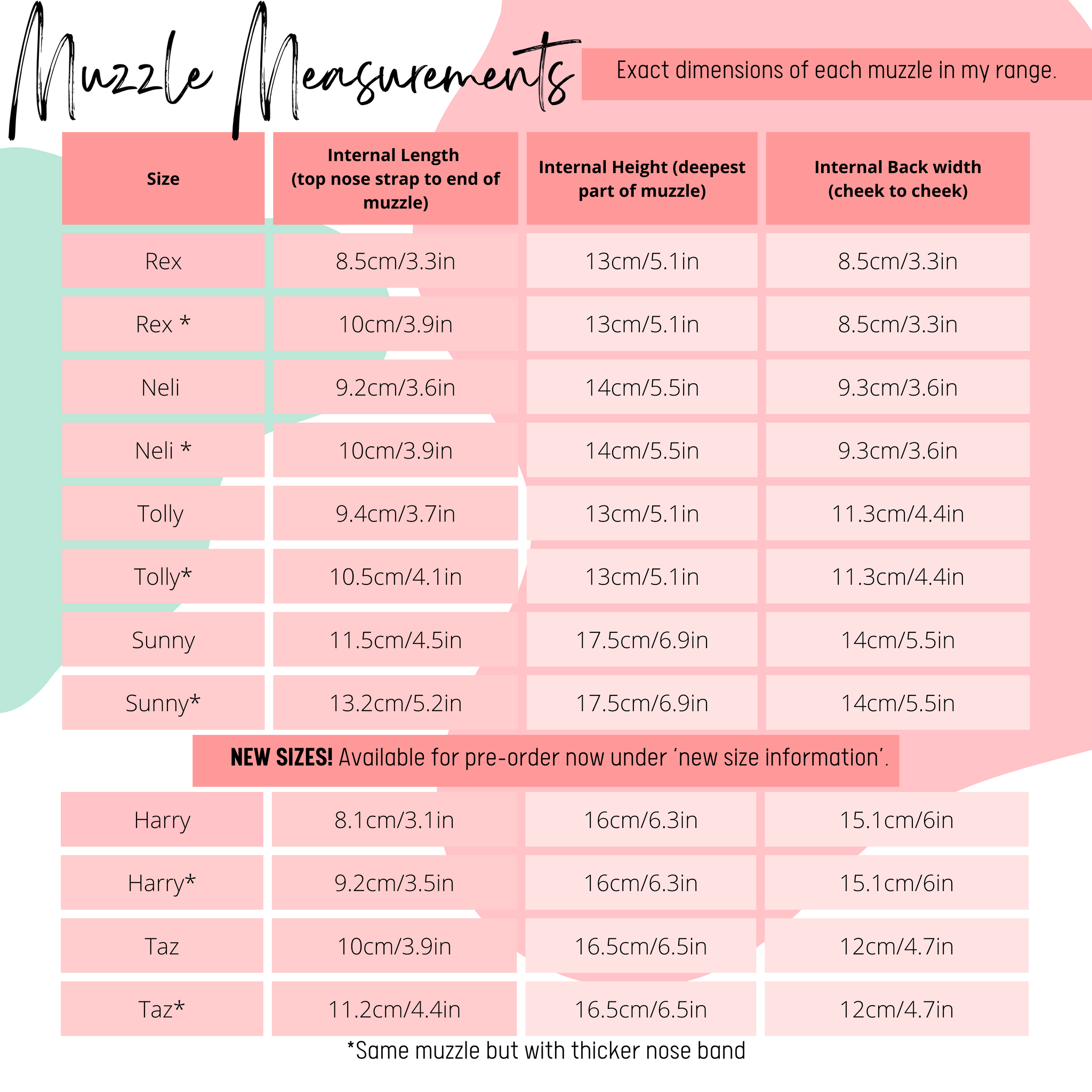 Finding your muzzle size– The Muzzle Movement