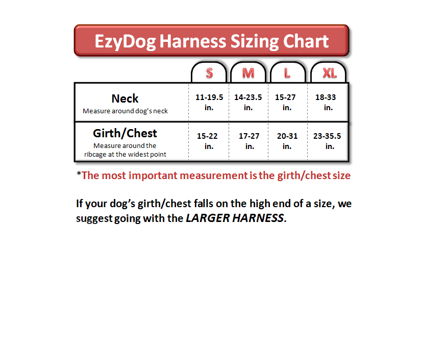 how do you measure ezydog harness