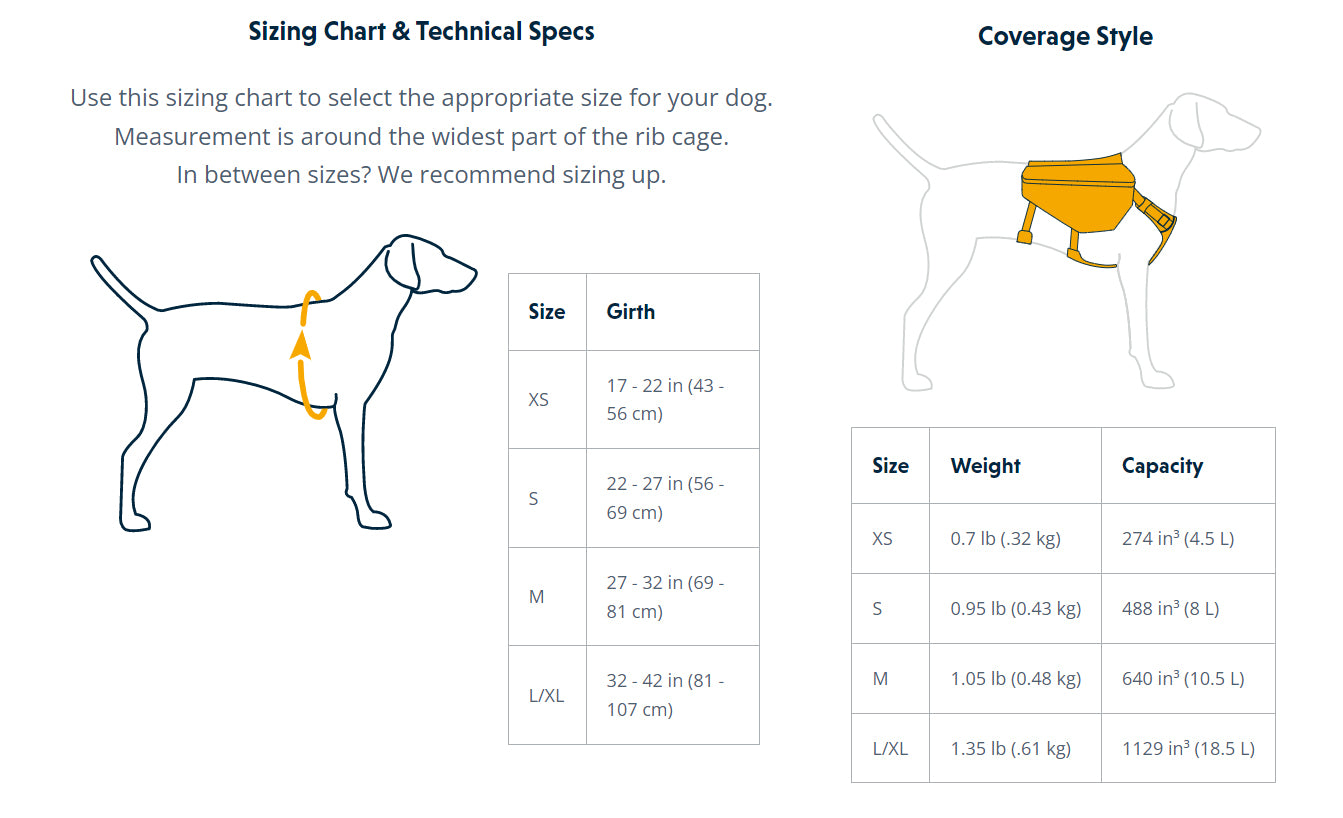 Ruffwear Size Guide – Travfurler