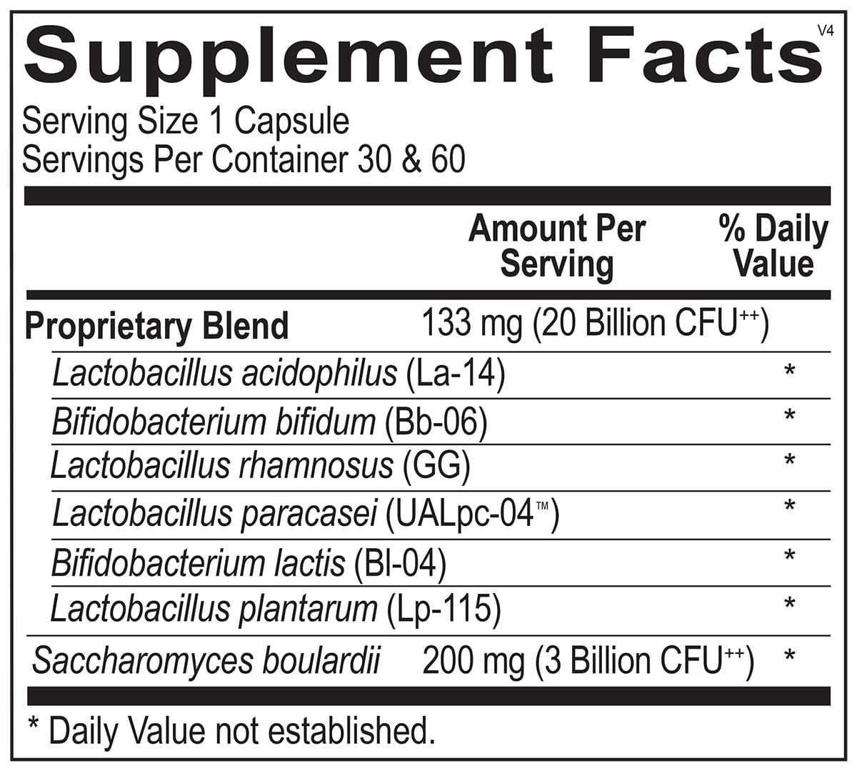 Balanced Biotics Nutritional Facts