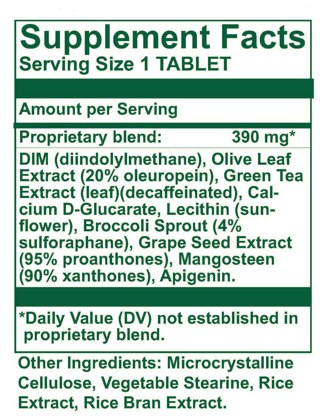 DIM Renew Nutrition Facts