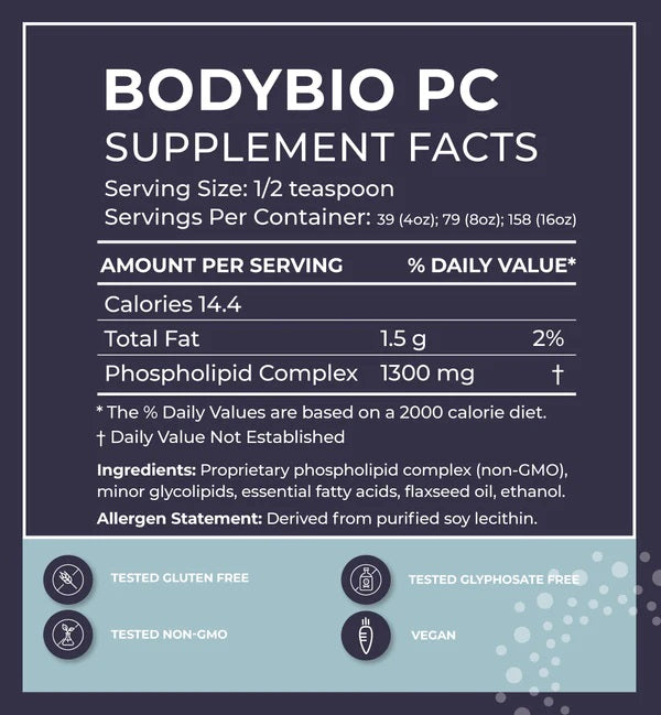 BodyBio PC (Phosphatidylcholine) Facts