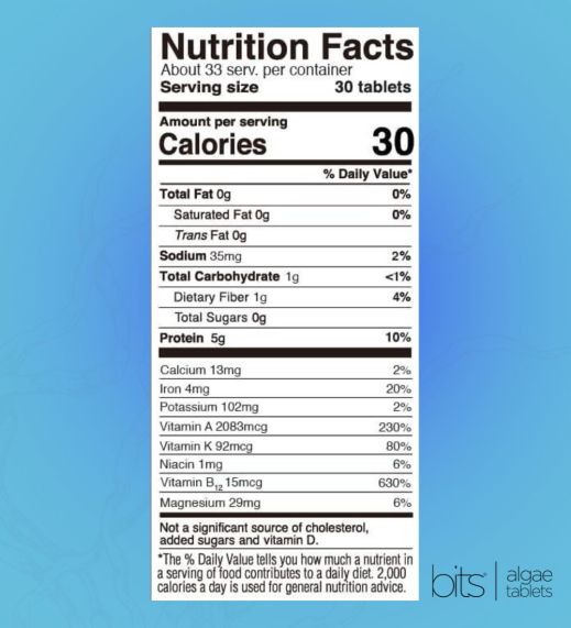 ENERGYbits Nutritional Facts