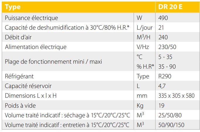 DR20E.JPG