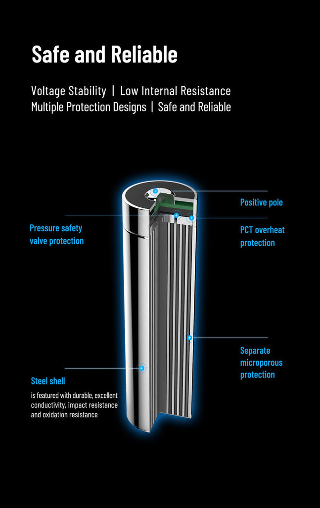 WUBEN | RECHARGEABLE 18650 MOD. ABE2600C - Batteria di ricambio