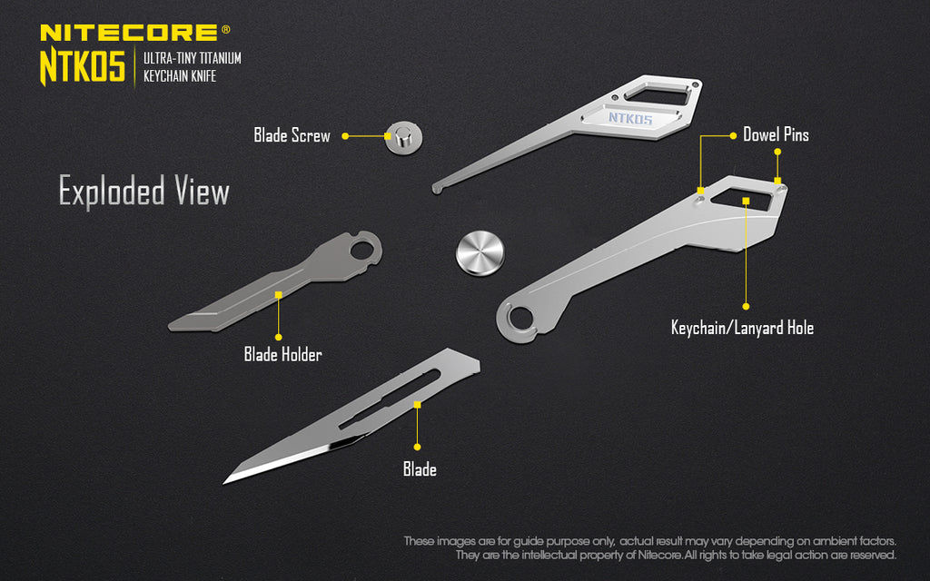 NITECORE | NTK05 - Cutter portachiavi