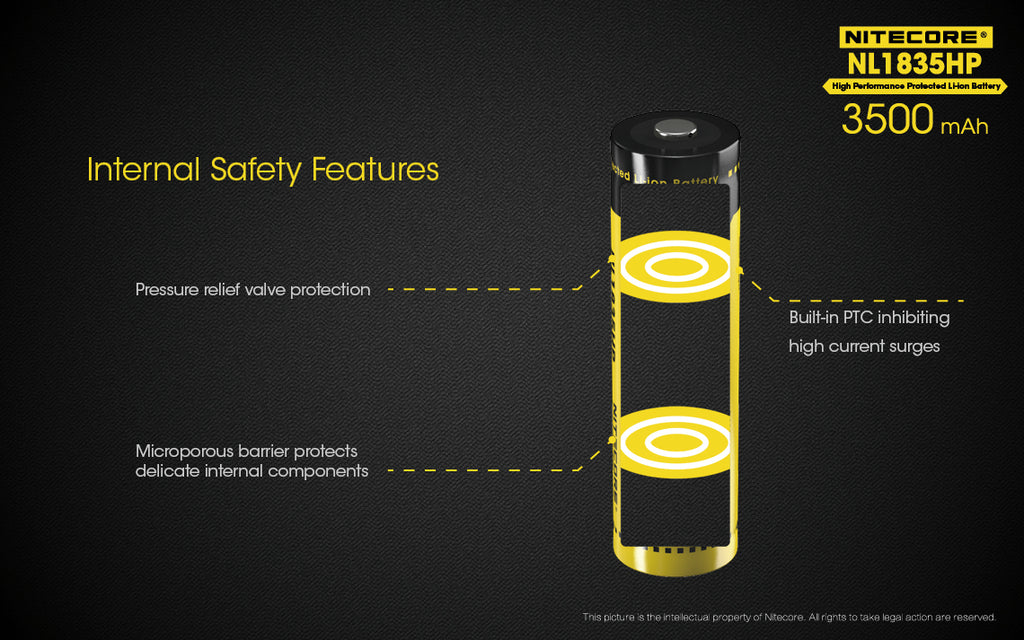 NITECORE | NL1835HP - Batteria Li-ion 18650