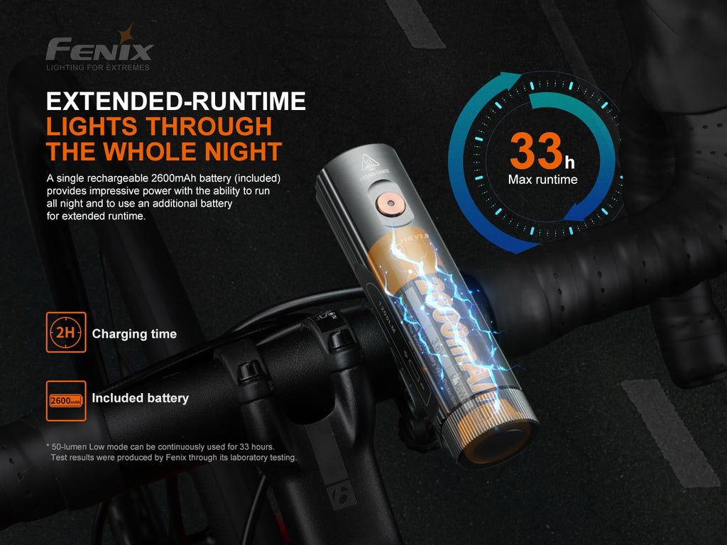 FENIX | BC21R V3.0 - Torcia per bici