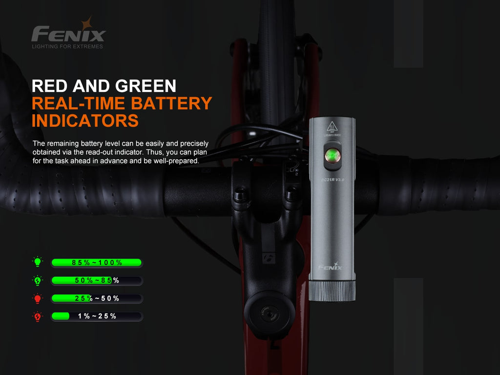 FENIX | BC21R V3.0 - Torcia per bici