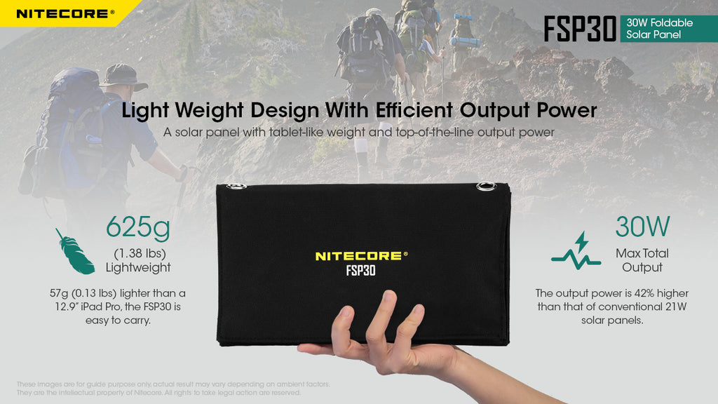 NITECORE | FSP30 - Pannello solare portatile da 30W