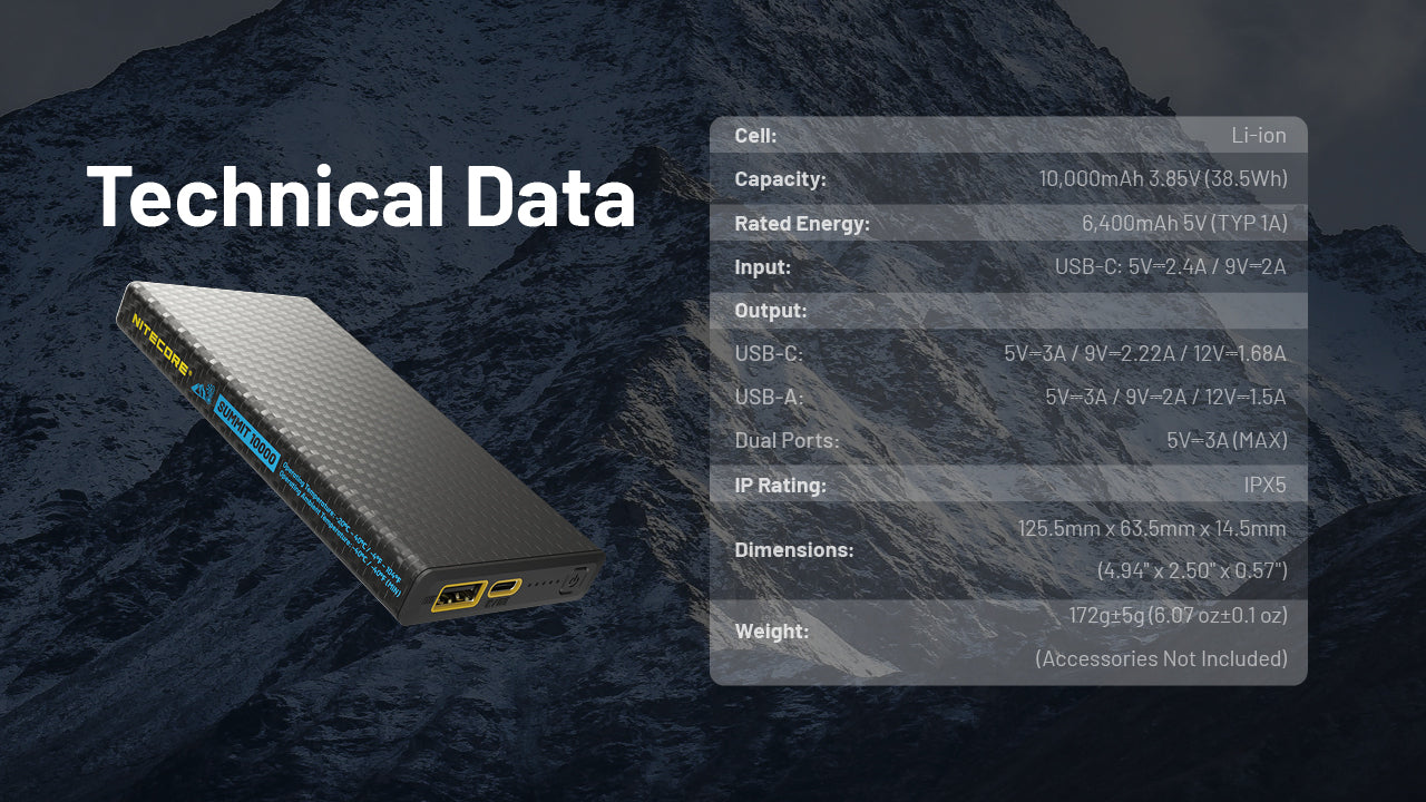 NITECORE | SUMMIT 10000 - Power Bank per temperature estreme in fibra di carbonio