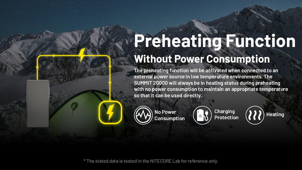 NITECORE | SUMMIT 20000 - Power Bank per temperature estreme in fibra di carbonio