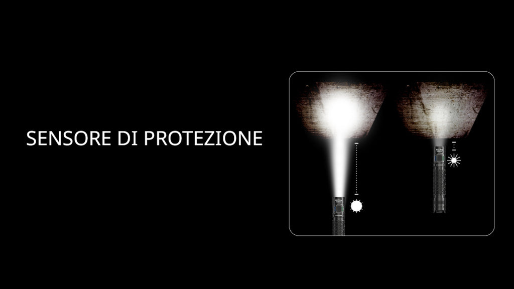 NITECORE - MH12 PRO - Torcia Palmare da 3300 Lumens