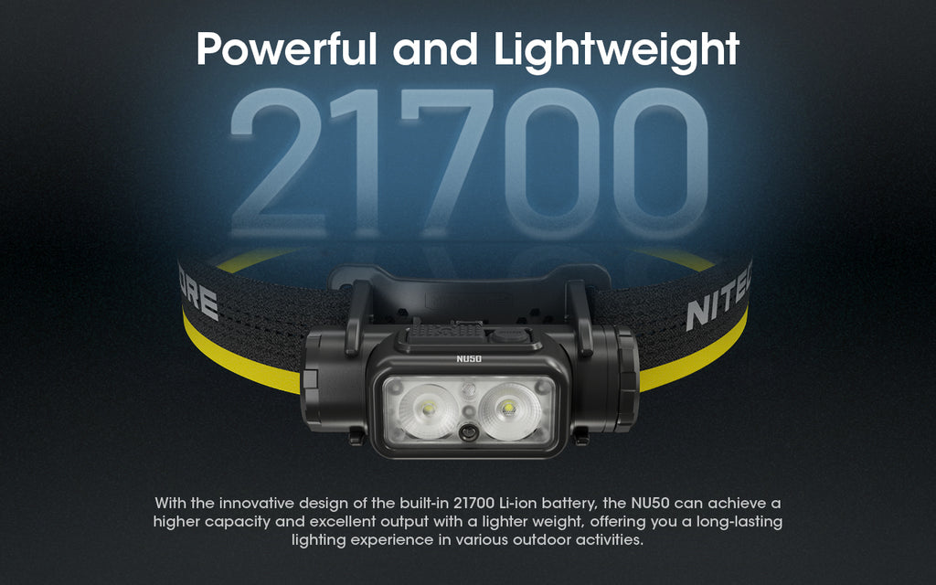 NITECORE | NU50 - Torcia frontale da 1400 Lumens