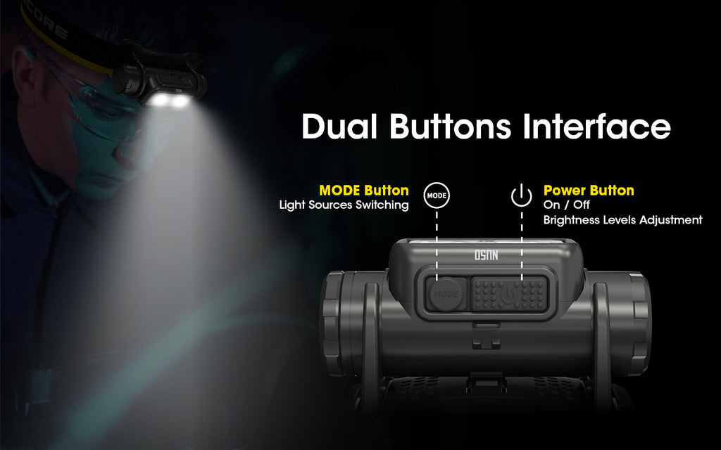 NITECORE | NU50 - Torcia frontale da 1400 Lumens