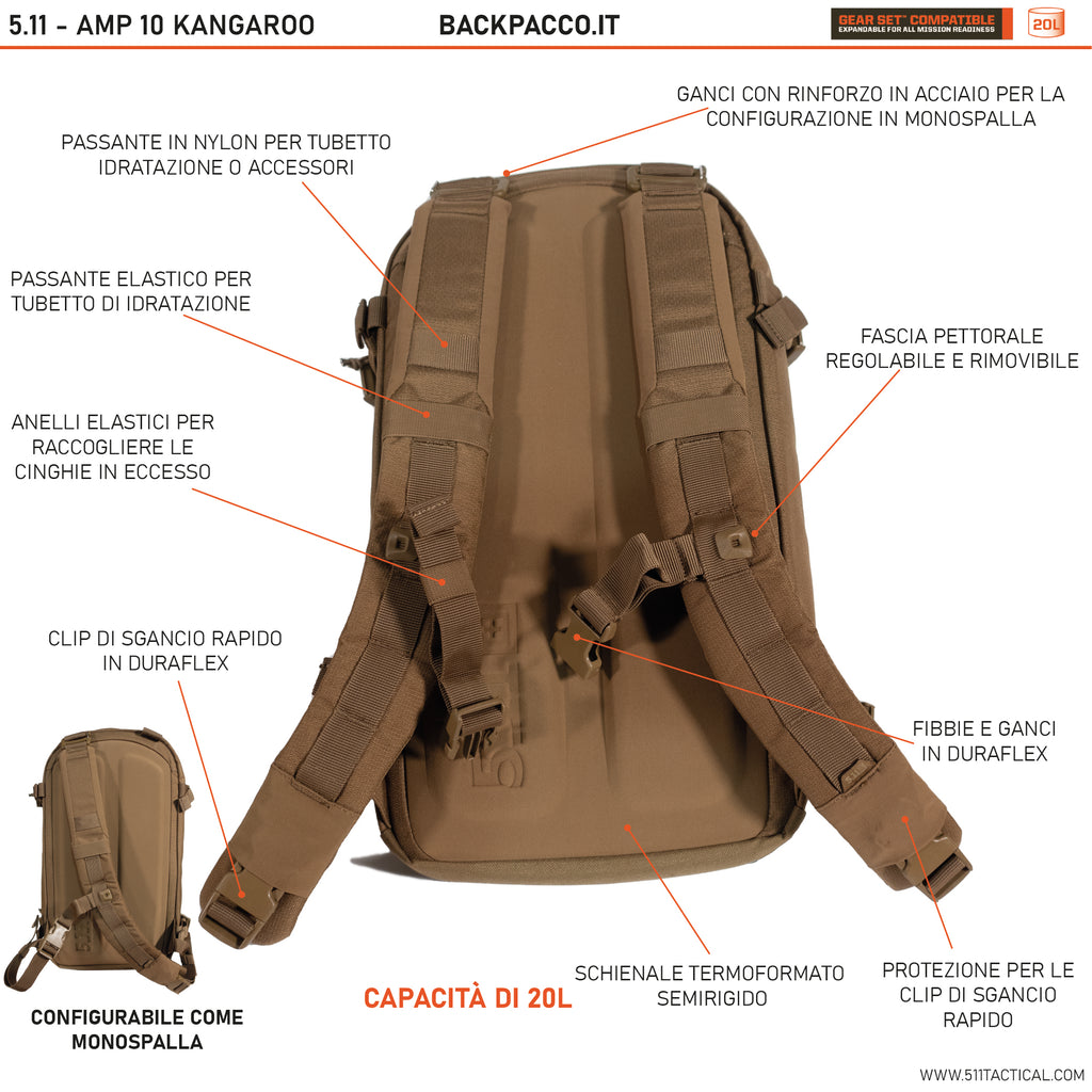 immagine esplicativa delle caratteristiche presenti sul retro dello zaino amp10 di 5.11 e della possibilità di usarlo come monospalla