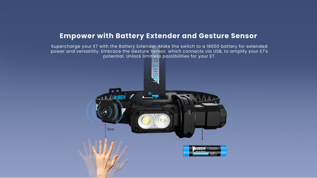 WUBEN | E7 MULTI-FUNCTIONAL EDC - Torcia multifunzione da 1800 Lumens