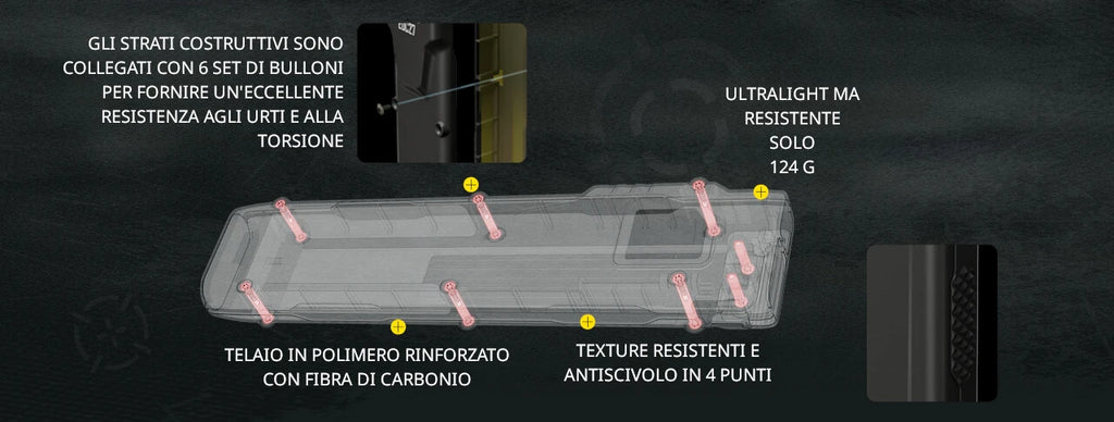 Nitecore | EDC27 - Torcia da 3000 LM