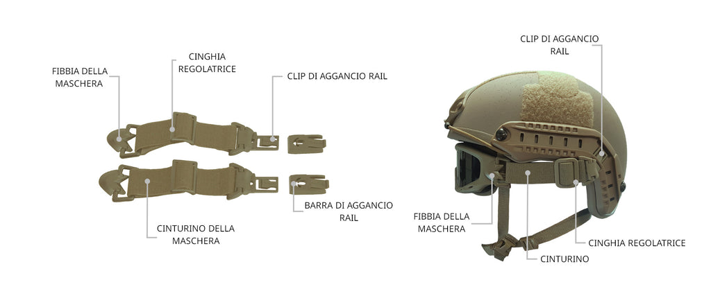 WILEYX | SPEAR RAS ARC RAIL Tan - Adattatore per casco  ARC compatibile