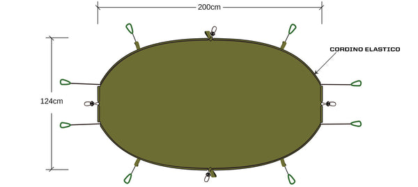 underblanket dd hammocks - schema dimensioni e attacchi