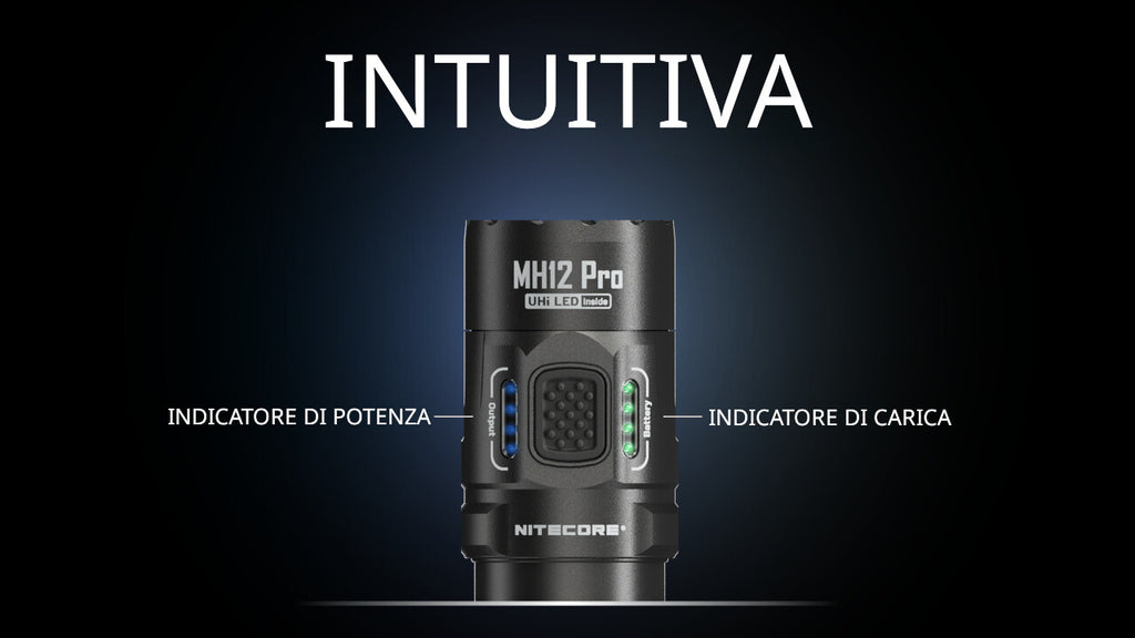 NITECORE - MH12 PRO - Torcia Palmare da 3300 Lumens