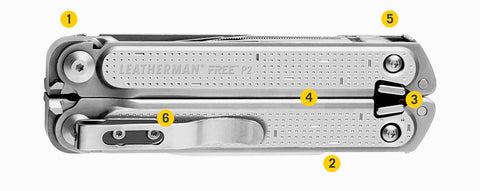 immagine delle caratteristiche esterne del Leatherman Free P2