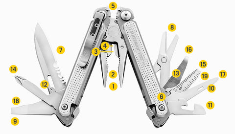 Leatherman free p2 con tutti i 19 utensili dispiegati e numerati