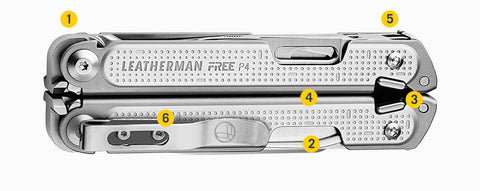 Leatherman FREE P4 chiuso con caratteristiche numerate