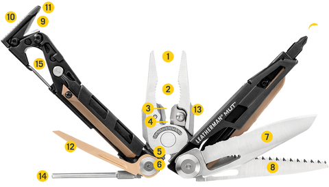 Utensili del Leatherman MUT