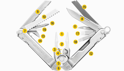 Super Tool 300 Aperto con tutti gli strumenti numerati