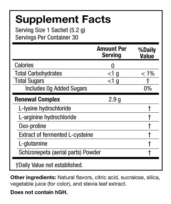 SeroVital ingredients label