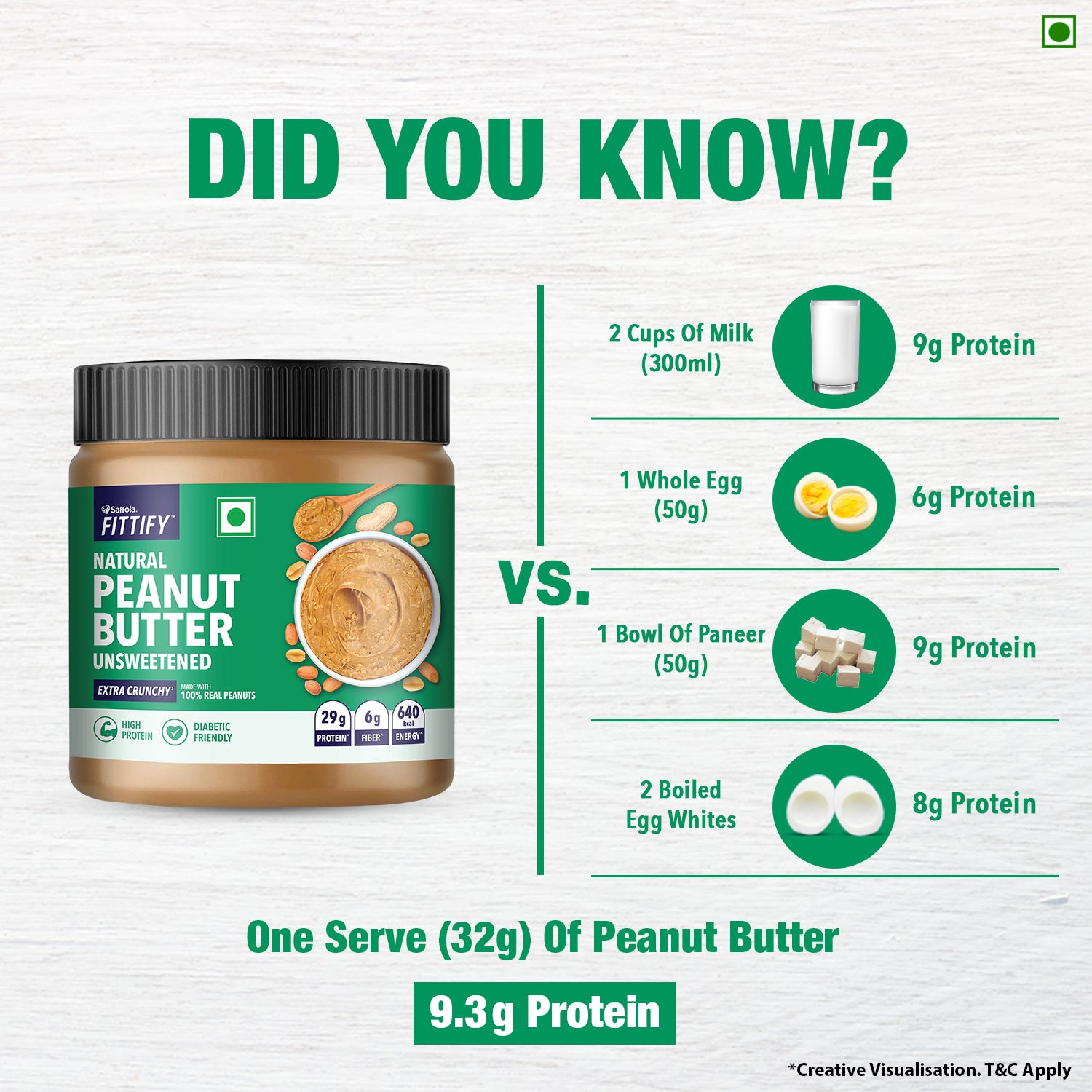 पनट बटर क फयद उपयग और नकसन  Peanut Butter Benefits Uses and Side  Effects in Hindi