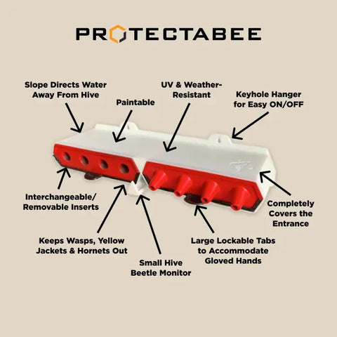 the features of ProtectaBEE