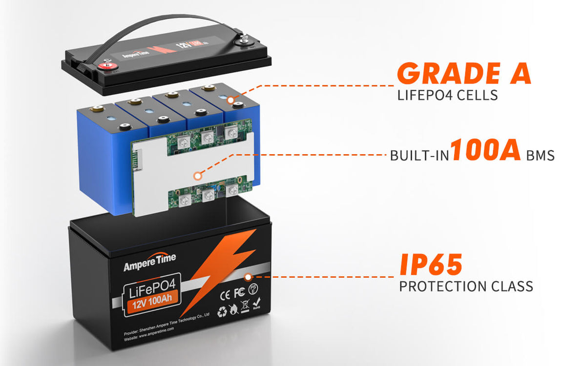 LiTime 12V 100Ah TM LiFePO4 Battery, Low-Temp Protection, Best Battery for  Trolling Motor - 1 Pack 12V 100Ah TM
