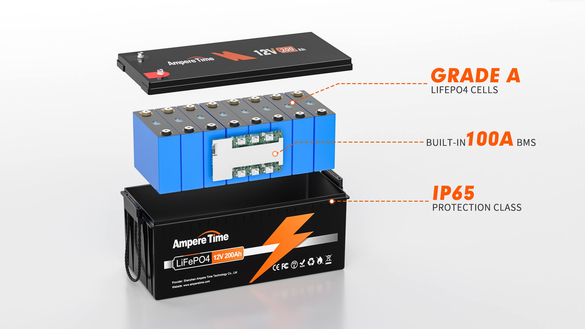 12V 200Ah(2560Wh) Battery, Solar Batteries – Amperetime-US