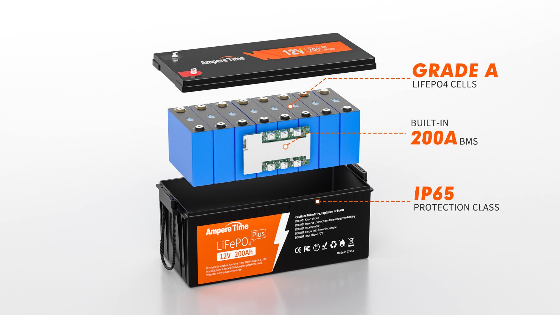 GLIESE 12V 200AH LiFePO4 Batterie