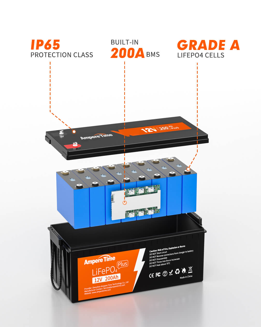 Ampere Time 12V 200Ah Plus, 2560Wh LiFePO4 Battery – Amperetime-US