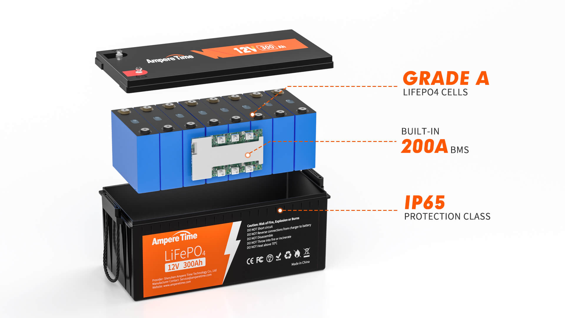  Litime Batería LiFePO4 de litio de 12 V 300 Ah, BMS integrado  de 200 A, salida de potencia máxima de 2560 W, fácil instalación, más de  4000 ciclos profundos, certificados FCC