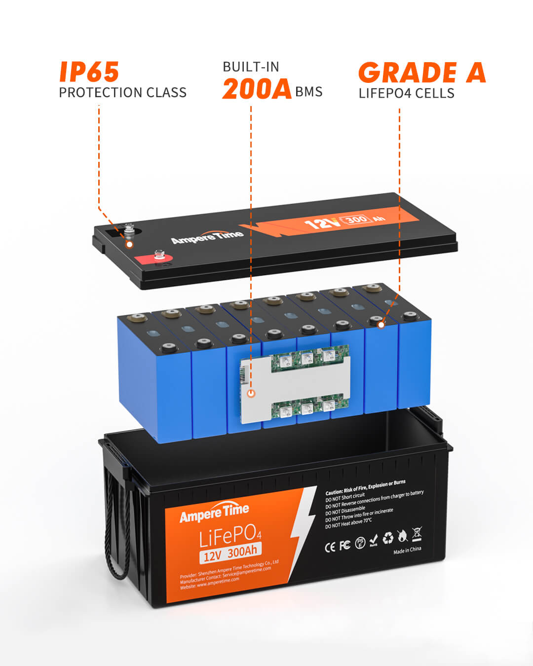 Ampere Time 12V 300Ah, 3840Wh LiFePO4 Battery & Built – Amperetime-US