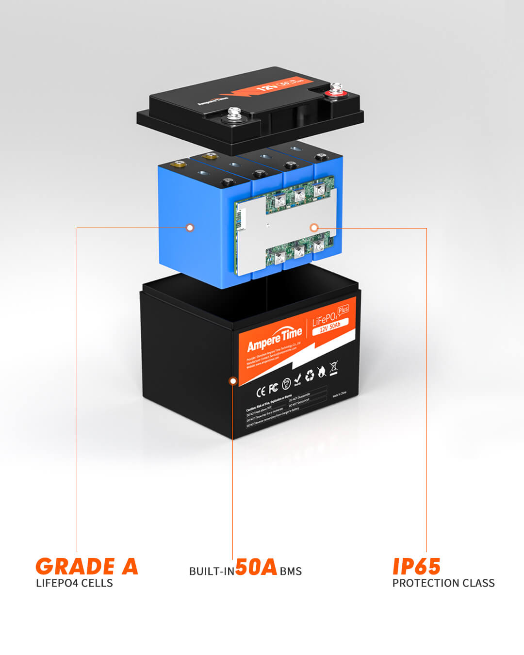 LiTime 12V 50Ah Lithium Battery- 640Wh Energy, Marine, RV, Fish Finder  Battery