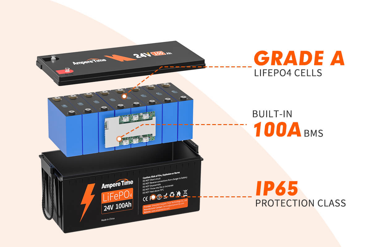 Like New] Ampere Time 24V 100Ah, 2560Wh Lithium LiFePO4 Battery