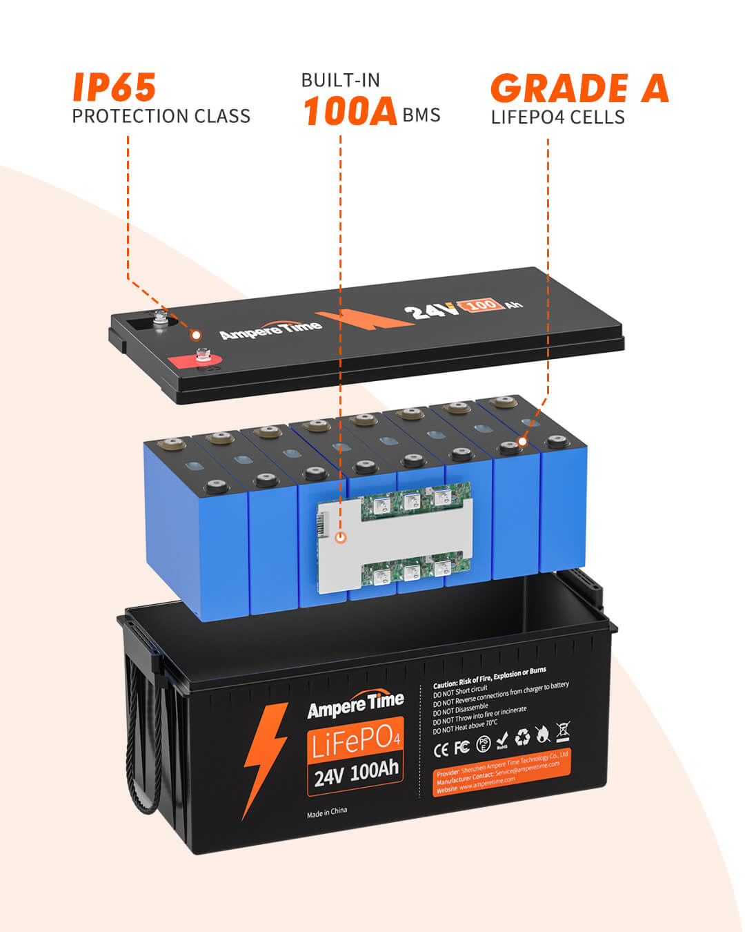 LiTime 24V 100Ah LiFePO4 Lithium Battery, Build-in 100A BMS