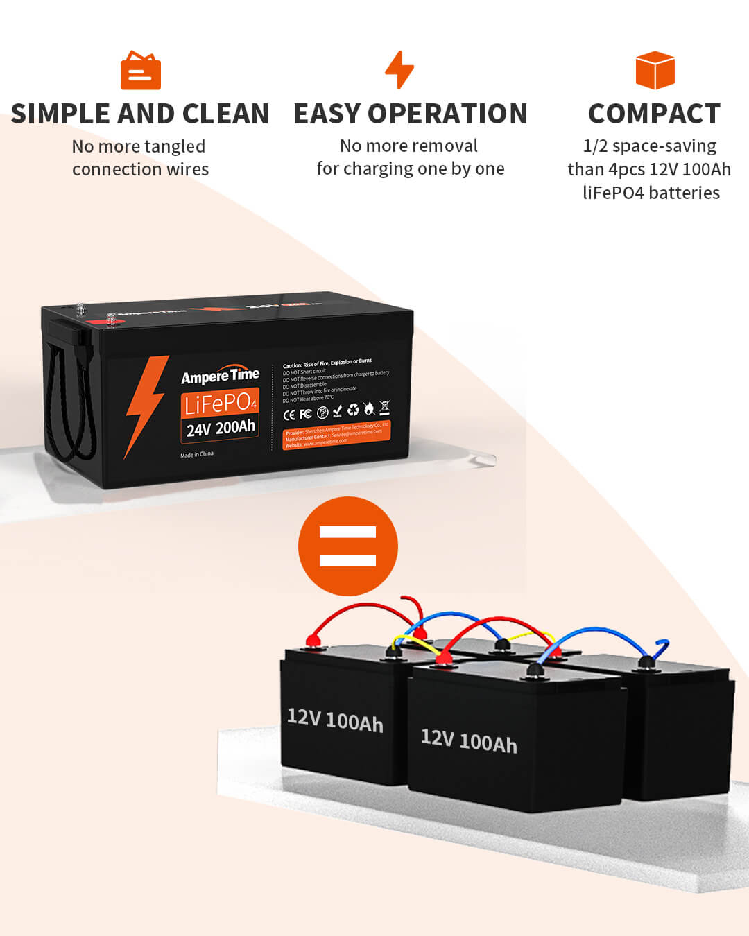 Ampere Time 24V 200Ah, 5120Wh Lithium LiFePO4 Battery & Built in 200A –  Amperetime-US