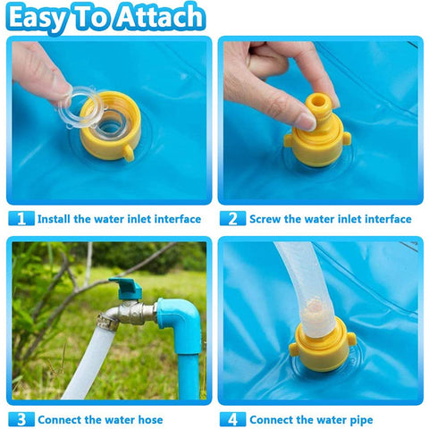 Image instructions for 4 step set up process for sprinkler pad
