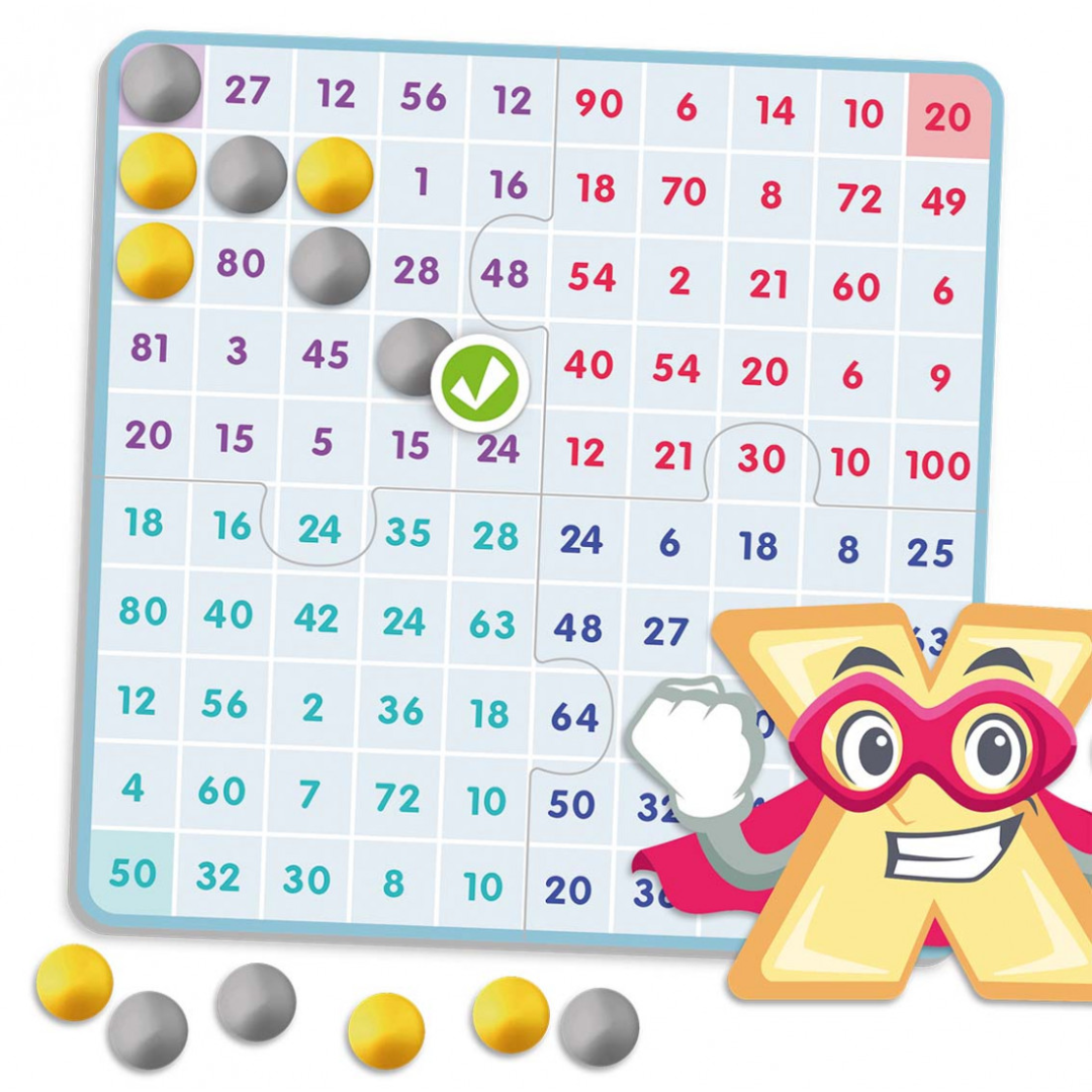 Learns and understands multiplication tables – Nafa - outils ...