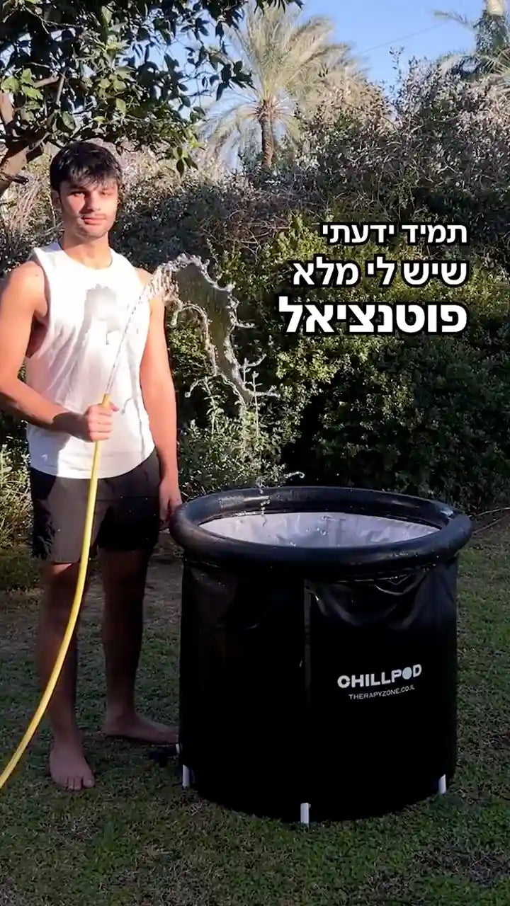 PageFly HTMLVideo cover