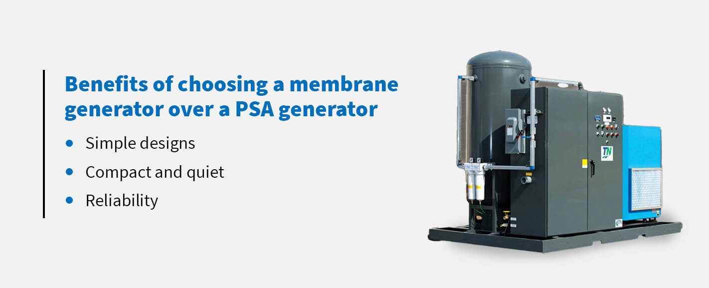 benefits of choosing a membrane generator over a PSA generator